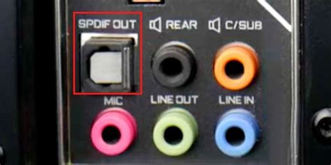 what is a tf port on speaker|Speaker Ports Explained (All You Need To Know!).